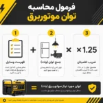 روش محاسبه وات موتوربرق در ایت ابزار بخوانیم
