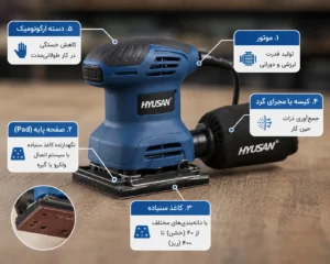 سنباده لرزان و اجزای تشکیل دهنده - در ایت ابزار بخوانید و بخرید 